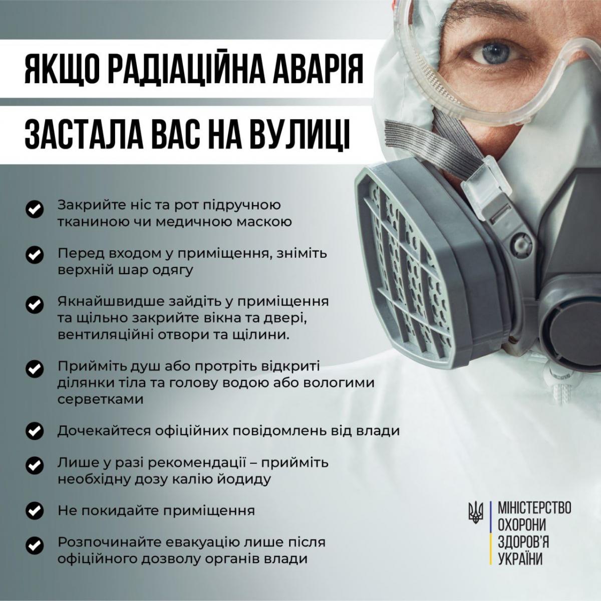 Sveikatos apsaugos ministerijos infografika